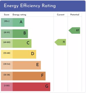 Photo 8- click for photo gallery